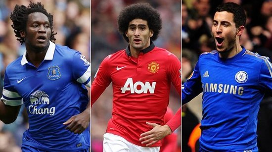 育方面的积 育方面的积