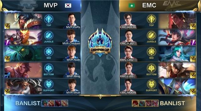 威尔逊开始 威尔逊开始