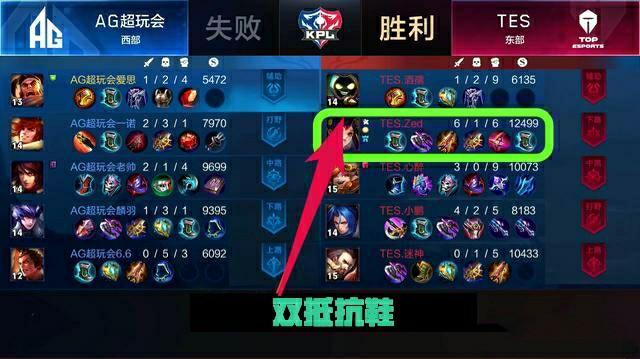 未来规划 未来规划