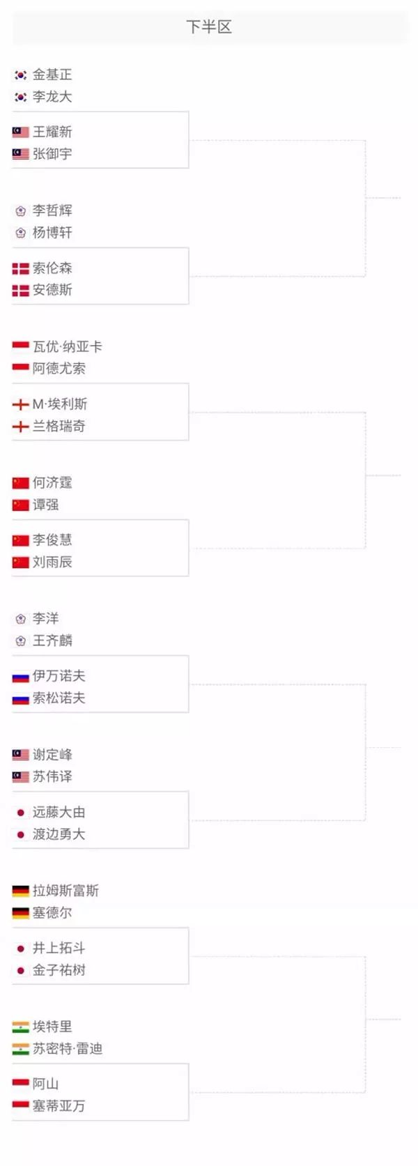 的37分不 的37分不